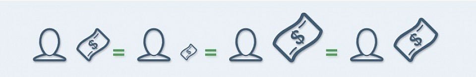 Za vsakega drugačna cena, za vsako telo enaka vrednost